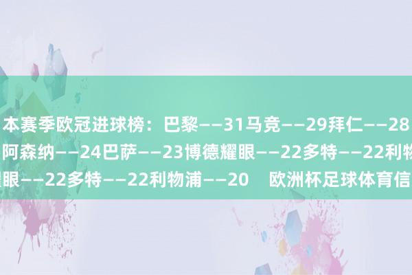 本赛季欧冠进球榜：巴黎——31马竞——29拜仁——28皇马——27纽卡——27阿森纳——24巴萨——23博德耀眼——22多特——22利物浦——20    欧洲杯足球体育信息