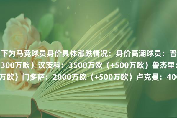 以下为马竞球员身价具体涨跌情况:身价高潮球员:普比尔:2800万欧(+1300万欧)汉茨科:3500万欧(+500万欧)鲁杰里:2000万欧(+500万欧)门多萨:2000万欧(+500万欧)卢克曼:4000万欧(+500万欧)身价着落球员:阿尔瓦雷斯:9000万欧(-1000万欧)巴埃纳:4500万欧(-1000万欧)勒诺尔芒:2500万欧(-500万欧)吉梅内斯:1200万欧(-200万欧)朗格莱:500万欧(-100万欧)科克:600万欧(-100万欧)格列兹曼:1000万欧(-100万欧)身价捏平球员:奥布拉克:1700万欧穆索:300万欧马科斯·略伦特:2200万欧莫利纳:1500万欧巴里奥斯:6000万欧卡多索:2200万欧巴尔加斯:800万欧尼科·冈萨雷斯:2400万欧阿尔马达:2000万欧朱利亚诺·西蒙尼:4000万欧瑟尔洛特:2000万欧 欧洲杯足球体育信息